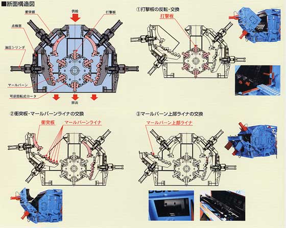 断面構造図