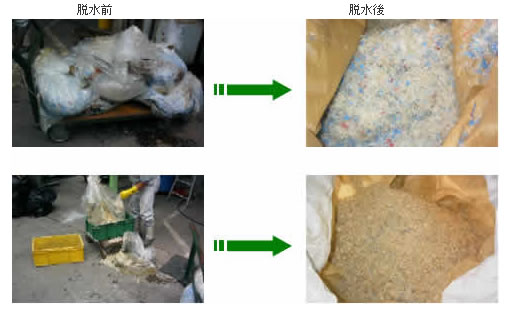 脱水前 脱水後
