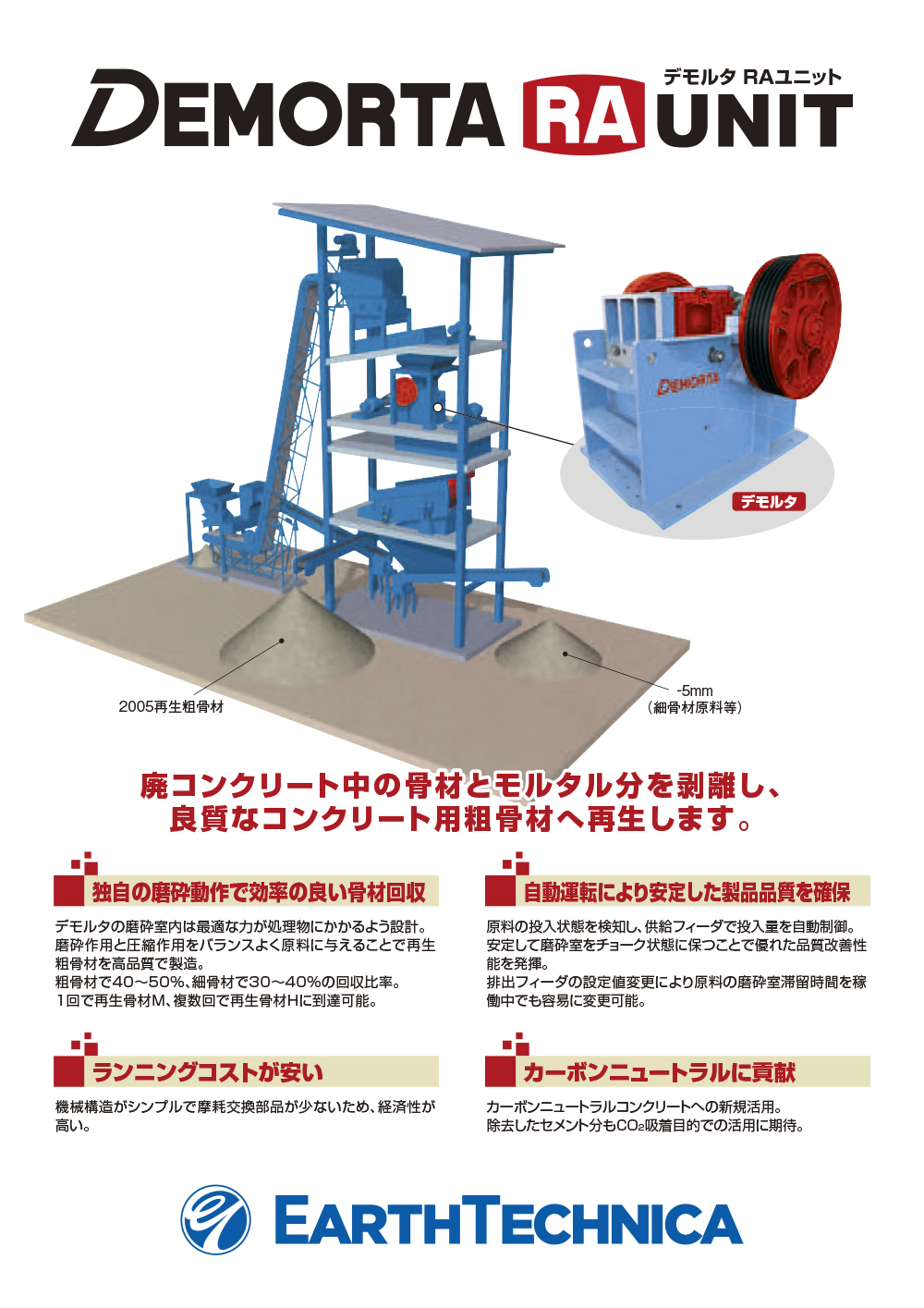 デモルタRAユニット