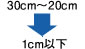 中砕　30cm〜20cmから1cm以下へ