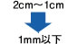 微粉砕Ⅰ　2cm〜1センチメートルから1mm以下へ