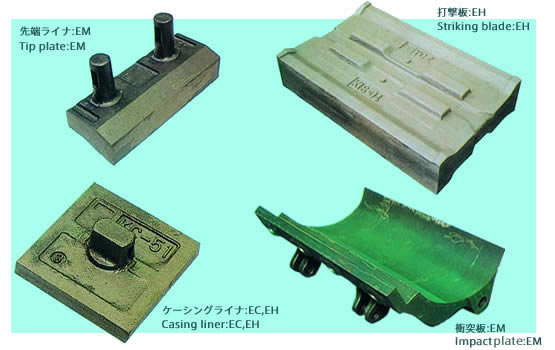 衝撃式クラッシャ用打撃板・衝突板