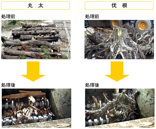 二軸破砕機ガリバーＧＶＳの破砕処理例