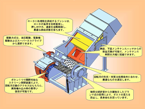 マルチロータPRO CLC Design