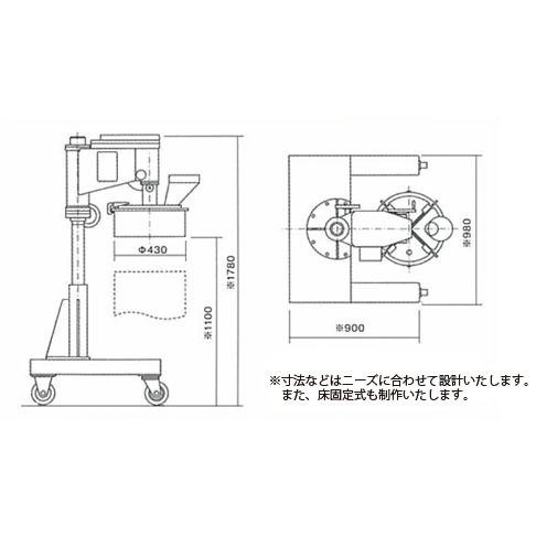 倍散篩過機の仕様