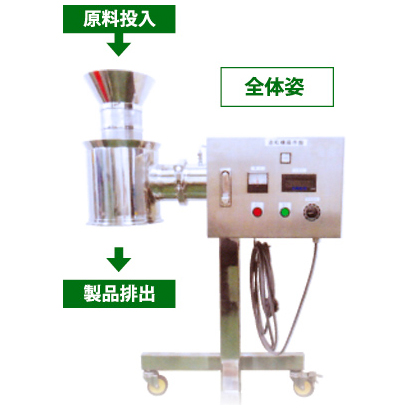 押出造粒機